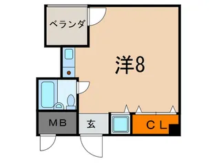 パルティマルトヨ王子公園【5階】の間取り