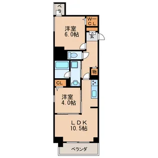 プレサンスTHE久屋大通レジェンド【7階】の間取り