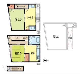 石原マンションの間取り