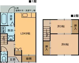 メゾンふくやの間取り
