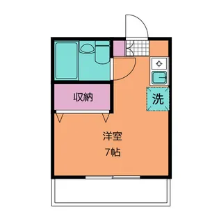 メゾンパシフィコ【2階】の間取り