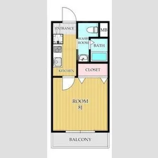 バーシティハウス泉B【4階】の間取り