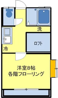 ベルエポックA【2階】の間取り