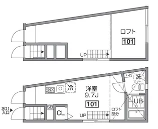 グランエッグス幡ヶ谷 ロフト付【1階】の間取り