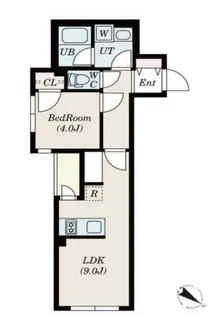 ゲートマークス三軒茶屋【3階】の間取り