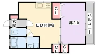 FRONTIER FIELD RS(River Side)【2階】の間取り