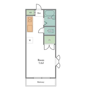 リブ駒沢【1階】の間取り