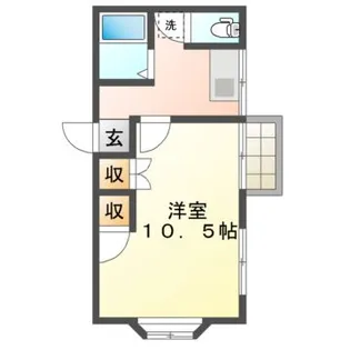 サンコーポグリーン【2階】の間取り