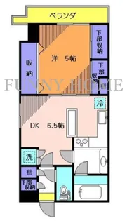 ホームズ三軒茶屋駅前【9階】の間取り
