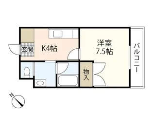 菖蒲池コーポ【2階】の間取り