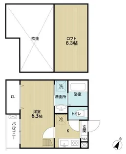 シエル荒巻【2階】の間取り