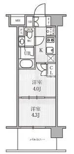 シーズンフラッツ木場【8階】の間取り