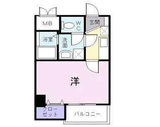 ヌーヴェルレジデンス【6階】の間取り