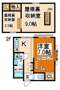 ペールヒルズ【2階】の間取り