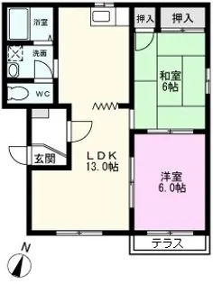 フラットせんげん台C【1階】の間取り