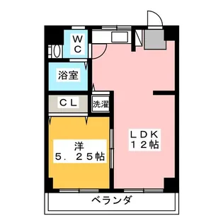 グリーンマンションNo2【2階】の間取り