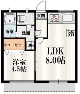 シティハイム HIRO【1階】の間取り