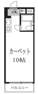 プロスペアー中野【5階】の間取り