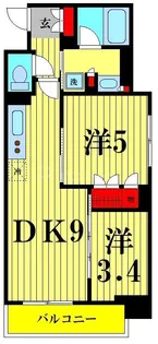 パークアクシス本所・親水公園【2階】の間取り