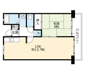 UR北緑丘【2階】の間取り