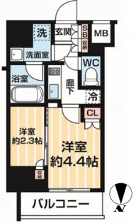 ARCOBALENO MINAMISENJU【5階】の間取り