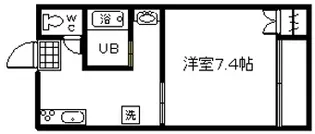 コーポ7【1階】の間取り