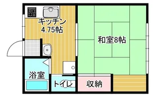 福原ハイツ【2階】の間取り