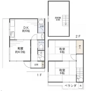 大阪府枚方市香里ケ丘1【一戸建】の間取り