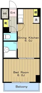 荒木第5ビル【5階】の間取り