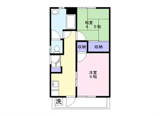 サンフォレスト【2階】の間取り