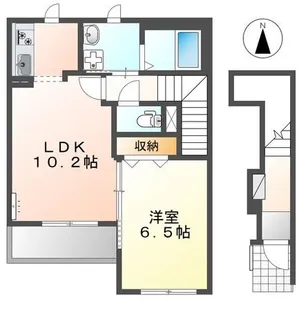 Sunny Terrace(サニーテラス)【2階】の間取り