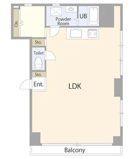 FIRSTSTAGE ASAKUSA BUILDING【7階】の間取り