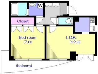 サンヒルズ平澤【2階】の間取り