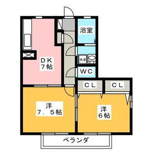 ノヴェル・フォー【2階】の間取り