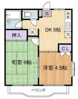 エランドールB【1階】の間取り