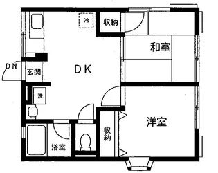 シティハイム KUBO【1階】の間取り