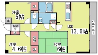 ボシュケ篠原【1階】の間取り