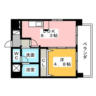 Big Arrows 宮脇【5階】の間取り