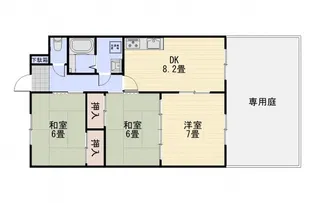 ラフェルメタカキ【1階】の間取り