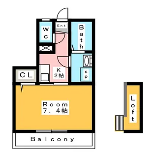 リベルタ・パラッツォ【2階】の間取り