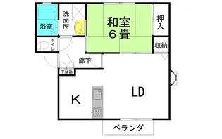 イーグル&バーディー館C棟【2階】の間取り