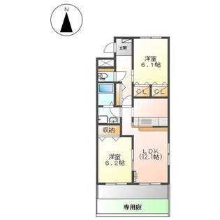 ファミーユ【1階】の間取り