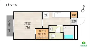 エトワール【1階】の間取り