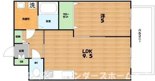プラリア招提元町【2階】の間取り