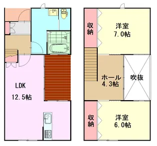 群馬県高崎市飯塚町【一戸建】の間取り