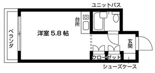 グリーンスクウェアー砧【7階】の間取り