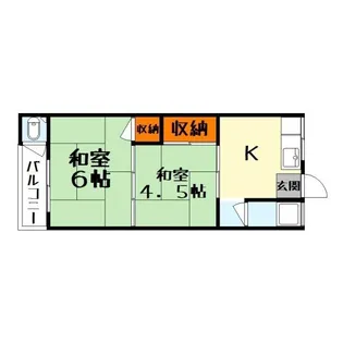 大栄アパート【2階】の間取り
