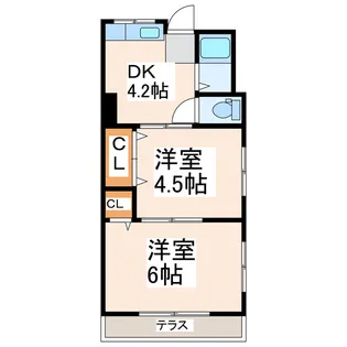青山アパート【2階】の間取り
