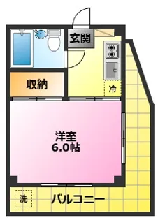 神奈川県川崎市中原区木月住吉町【マンション】の間取り