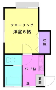 東京都大田区山王2【アパート】の間取り